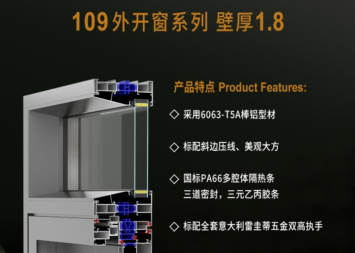 精工鑄就品質，安全守護生活——皇田門窗外開窗