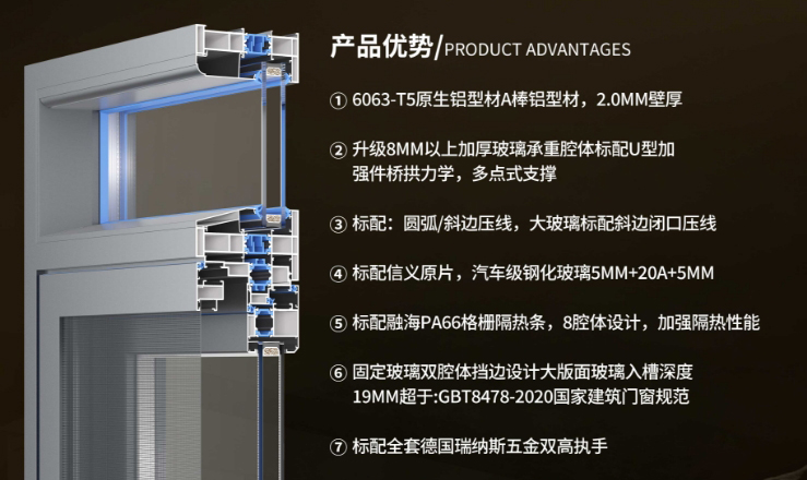 高定系列115通體2.0