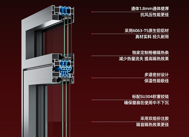 仰望85單體內開系列