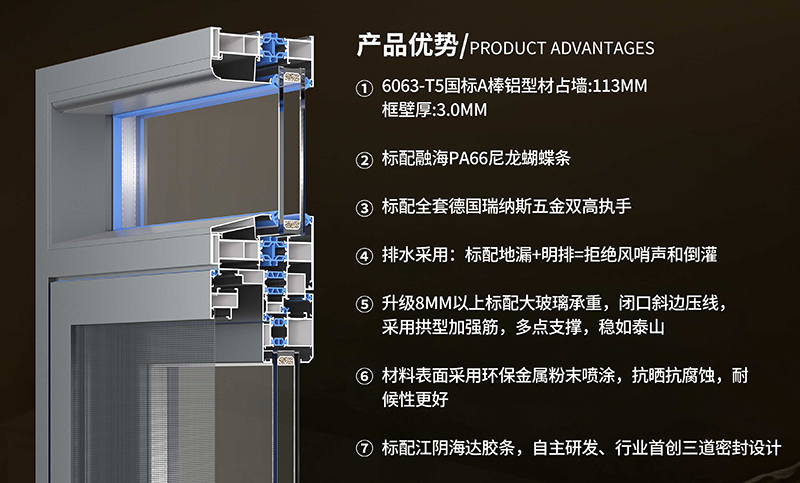 卡宴113系列3.0厚系統窗