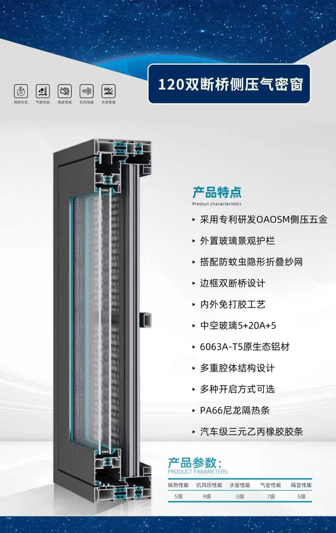 120雙斷橋側壓氣密窗.jpg