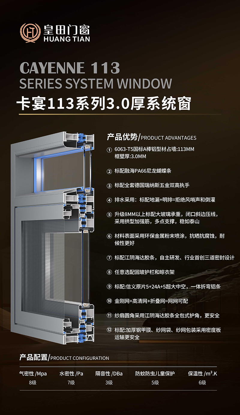 卡宴113系列3.0厚系統窗 拷貝.jpg